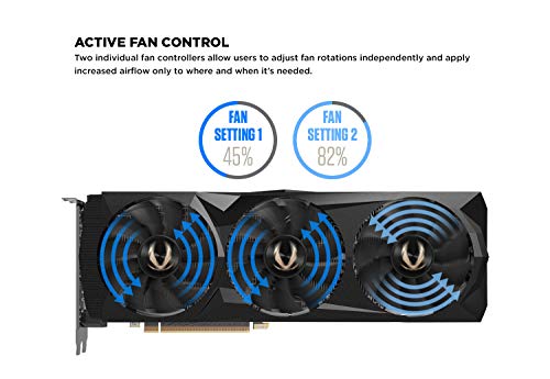 11GB GDDR6 352-bit Gaming Graphics Card P2184