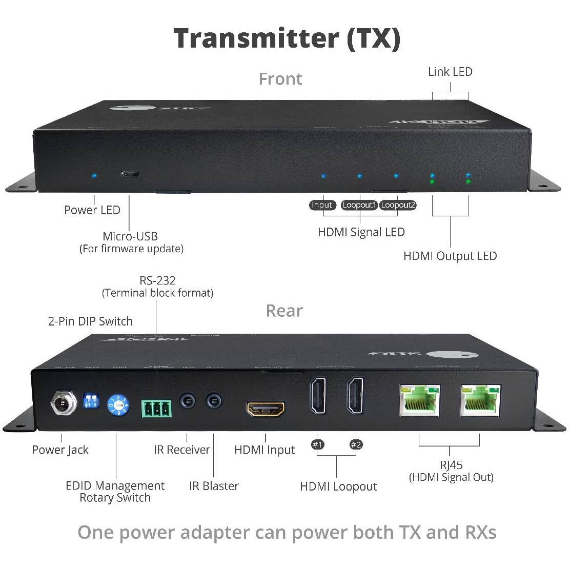 HDMI 2.0 4K HDR 1x2 Splitter HDBaseT Extender with Auto-scaling S989017
