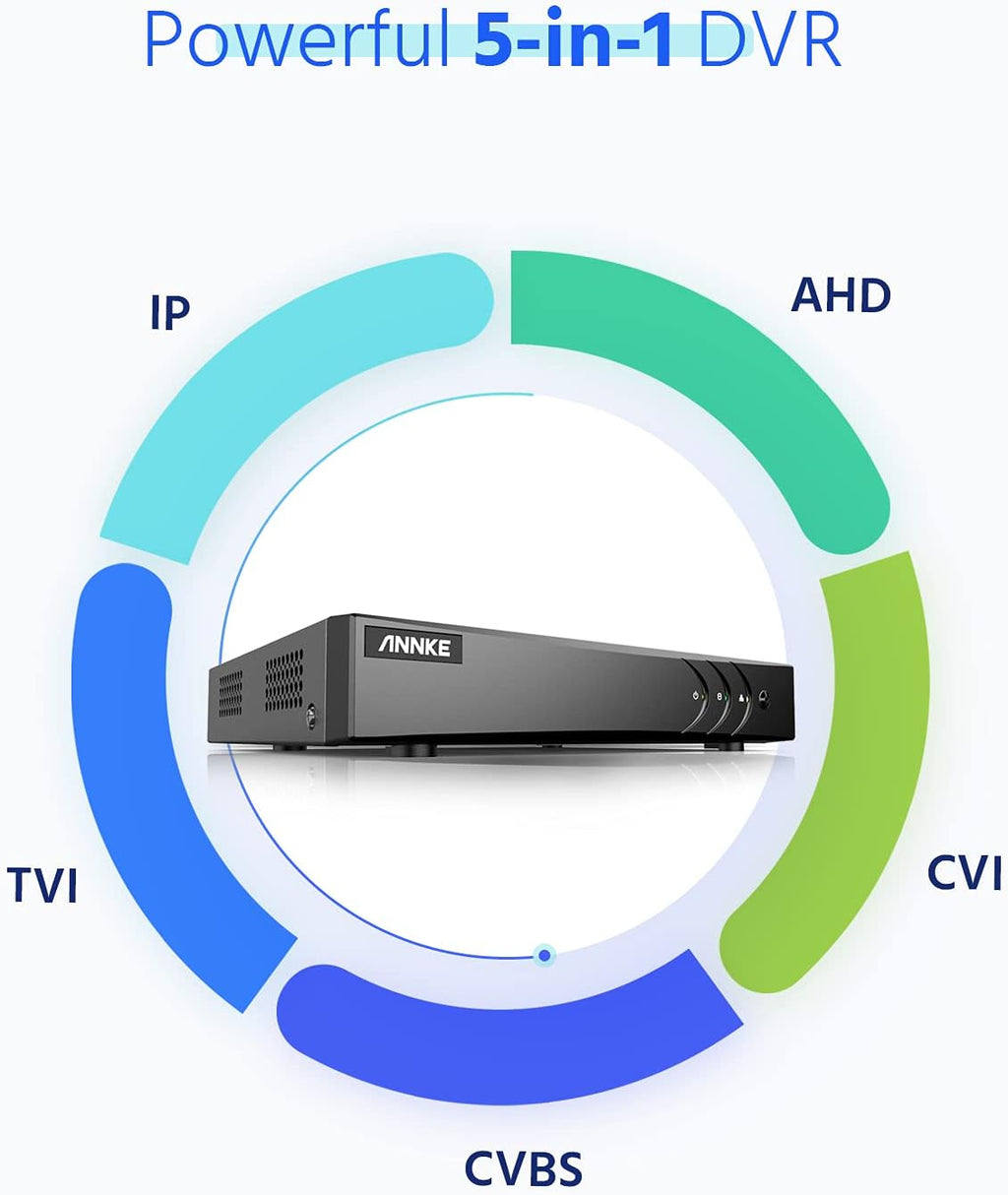 8CH 5-in-1 5MP Lite DVR with 2 TB Hard Drive, H.265+ HDMI Output for Home CCTV Camera System J8852