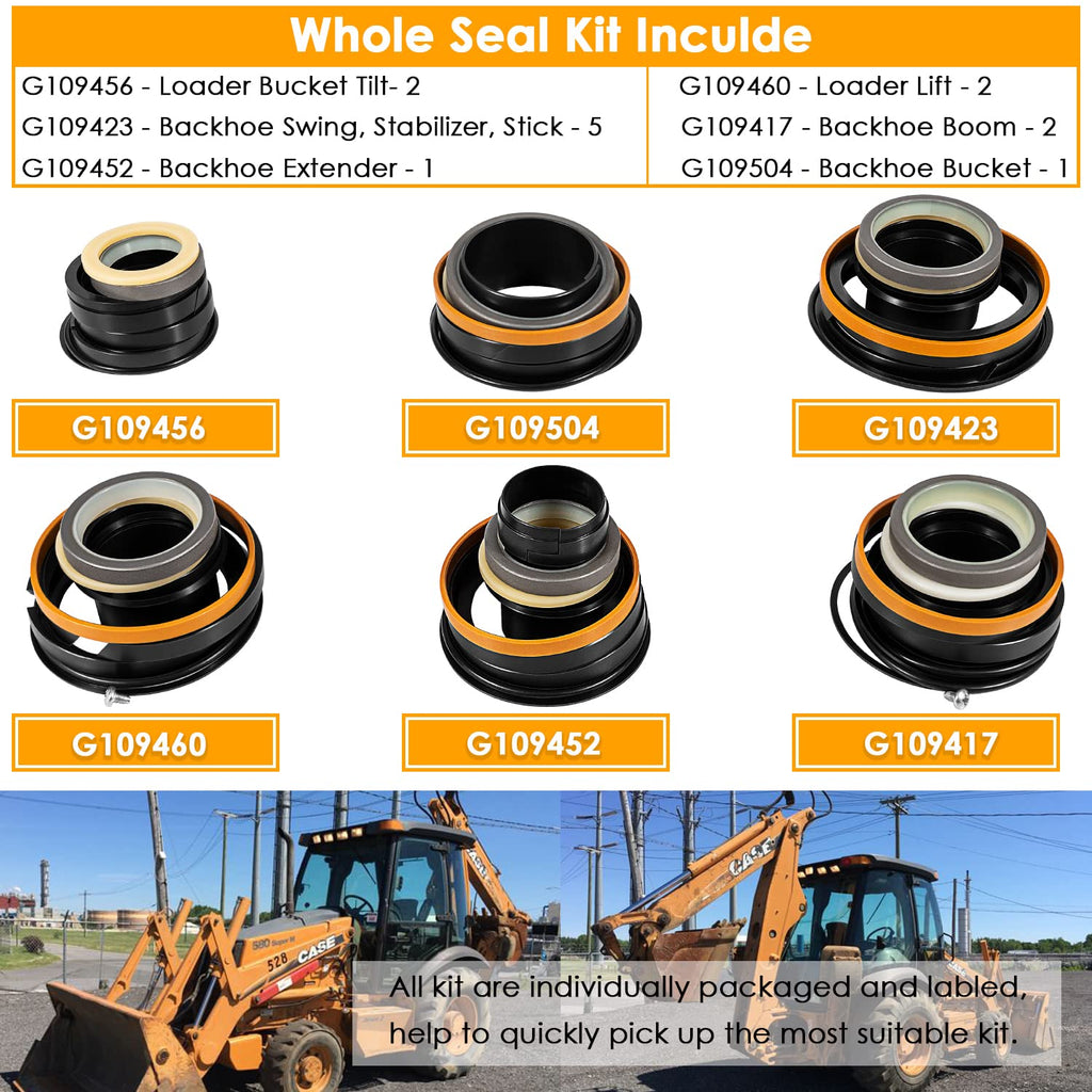 Hydraulic Cylinder Seal Kit B564069