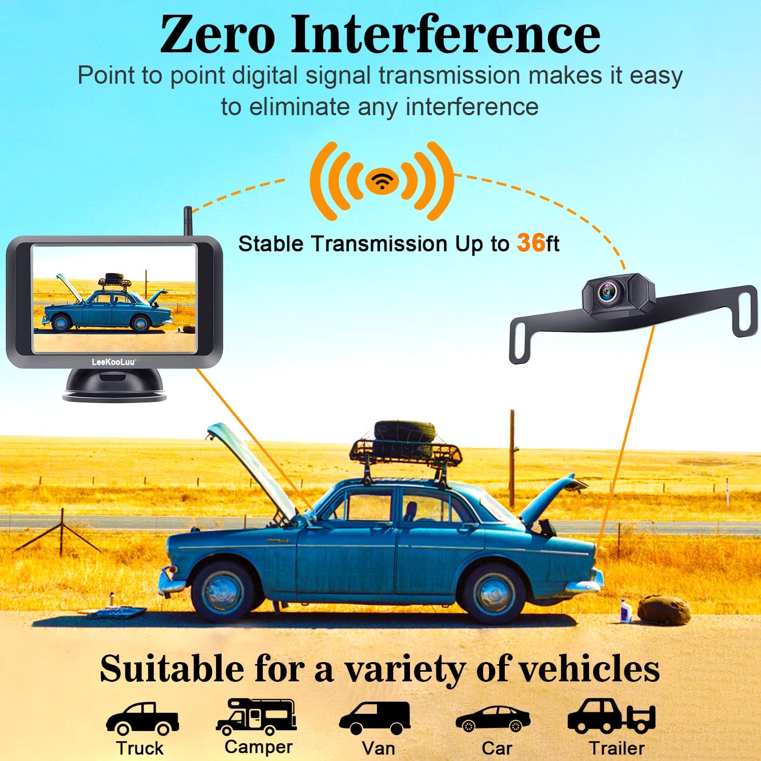 Wireless Backup Camera with 5'' Monitor Full HD 1080P Bluetooth Rear View Camera P7207