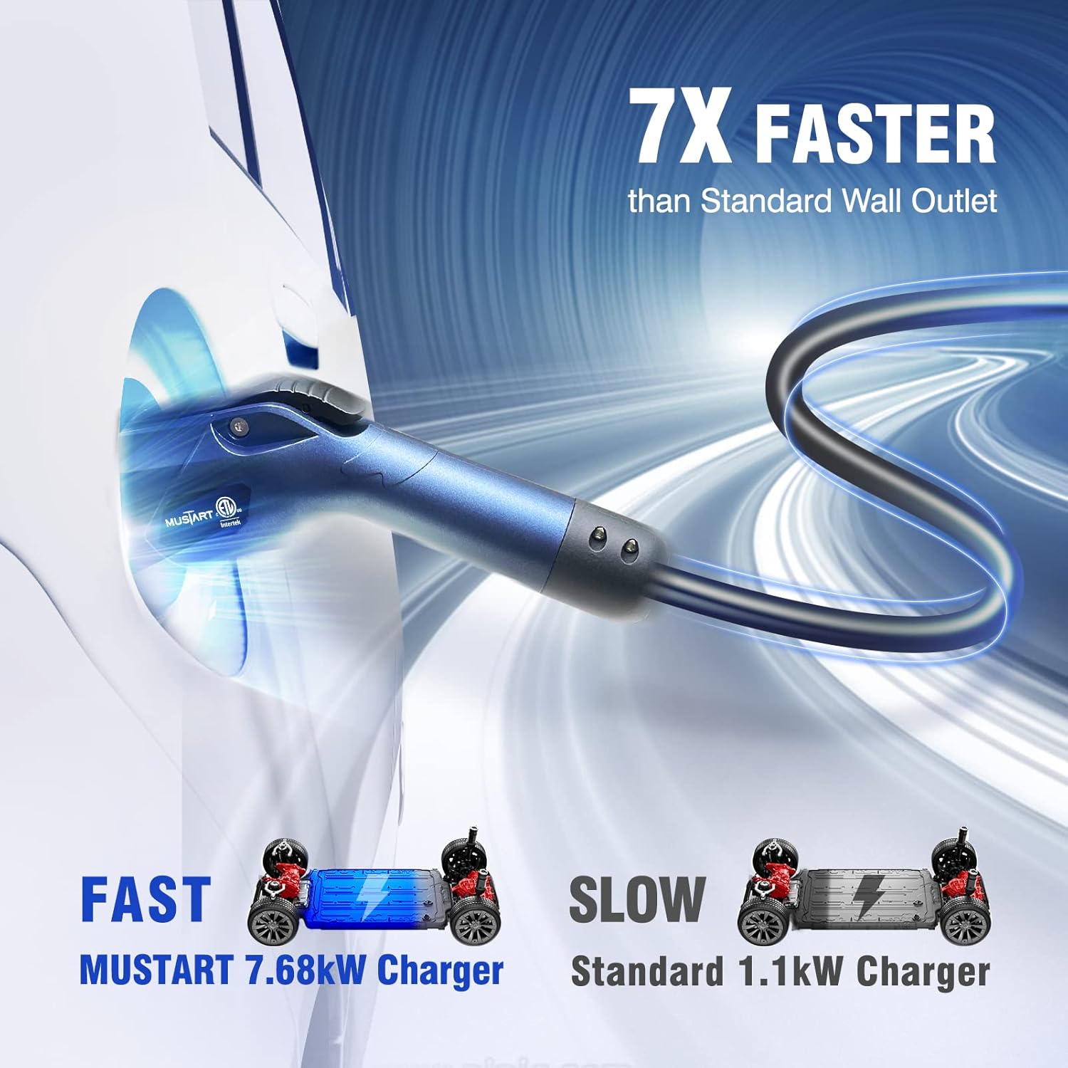 Level 2 EV Charger with 25ft Cable, NEMA 14-50P X971