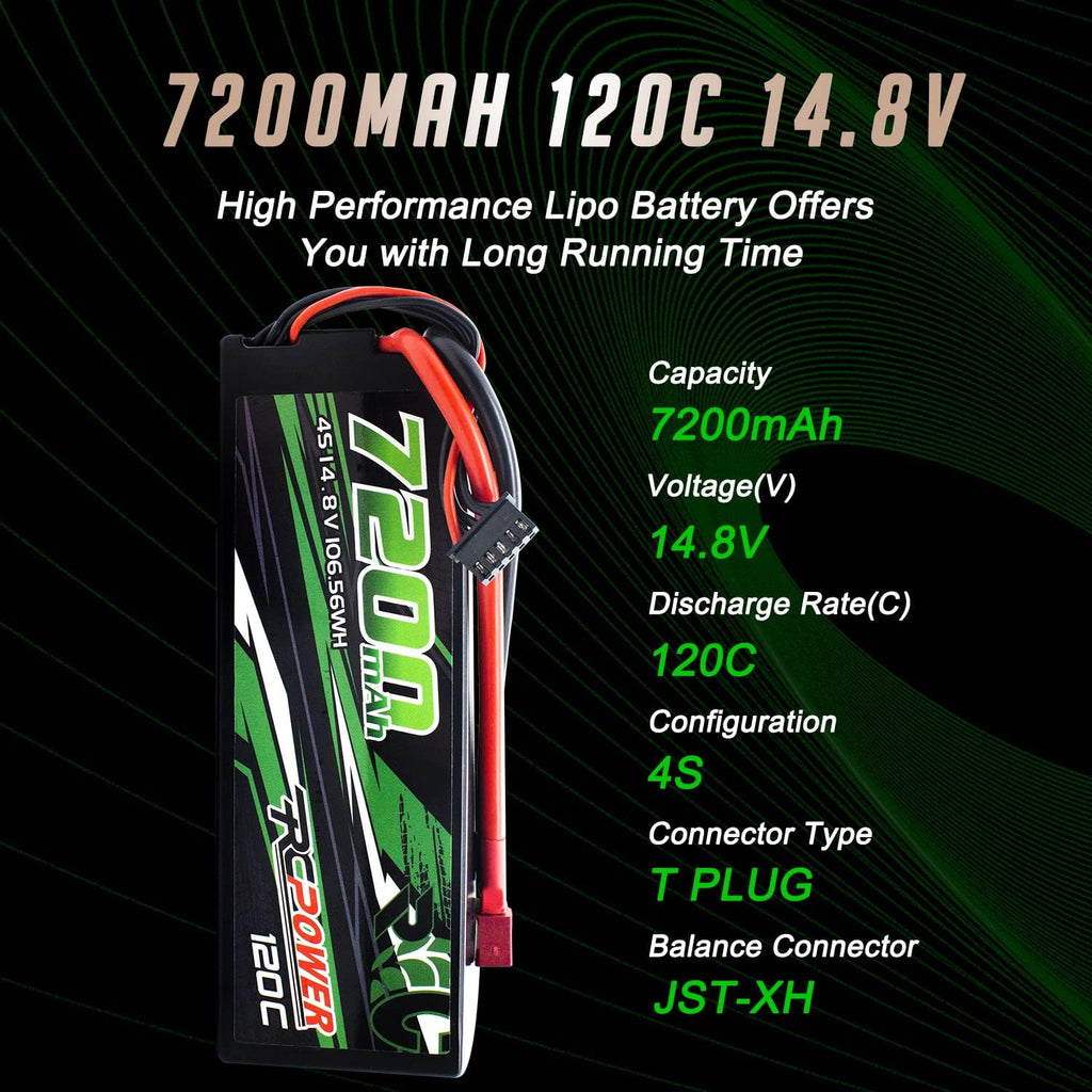14.8V 7200mAh 4S 120C Hard Case Lipo Battery with T Plug (2Packs) W755360