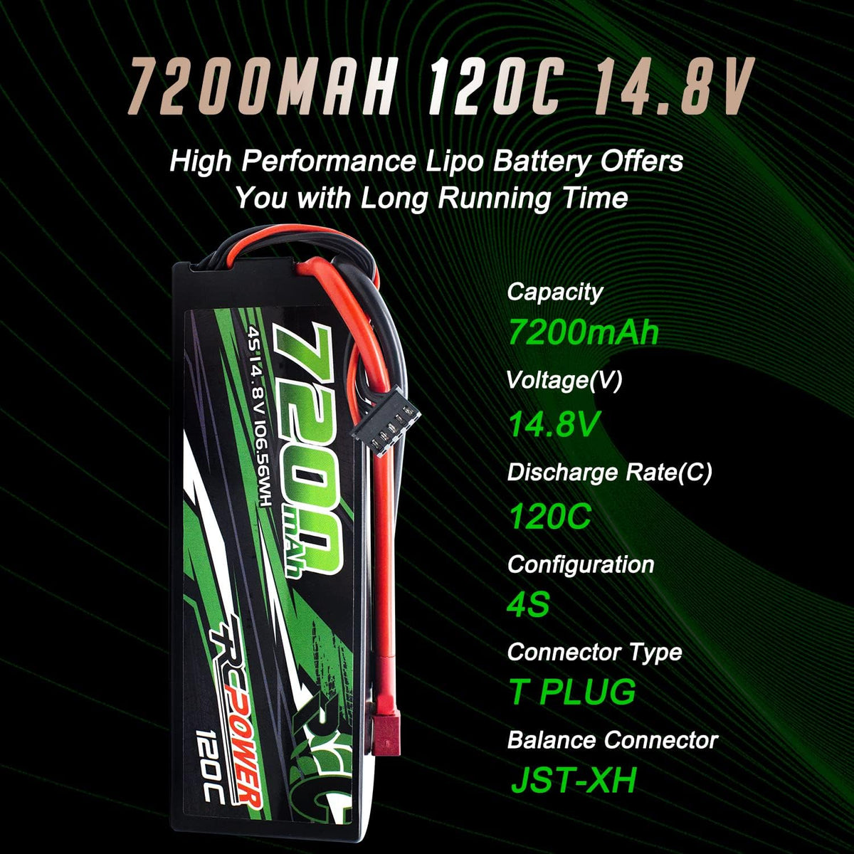 14.8V 7200mAh 4S 120C Hard Case Lipo Battery with T Plug (2Packs) W755360