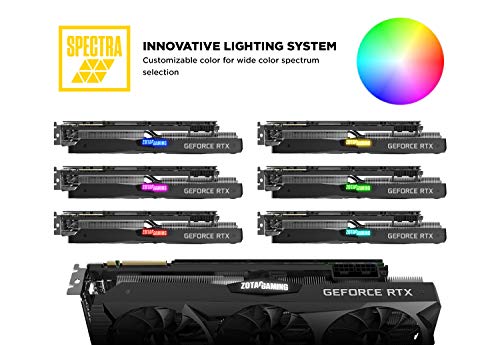 11GB GDDR6 352-bit Gaming Graphics Card P2184
