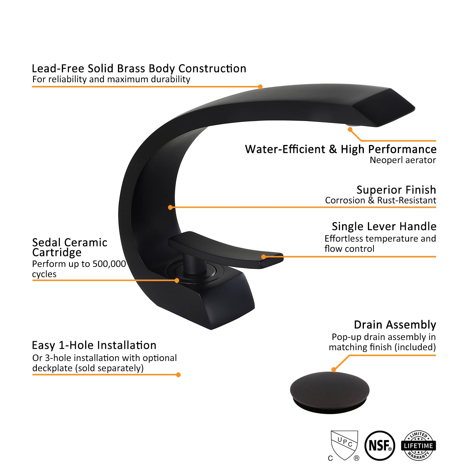 Matte Black 1-Handle Sink Faucet with Pop Up Drain Y70721