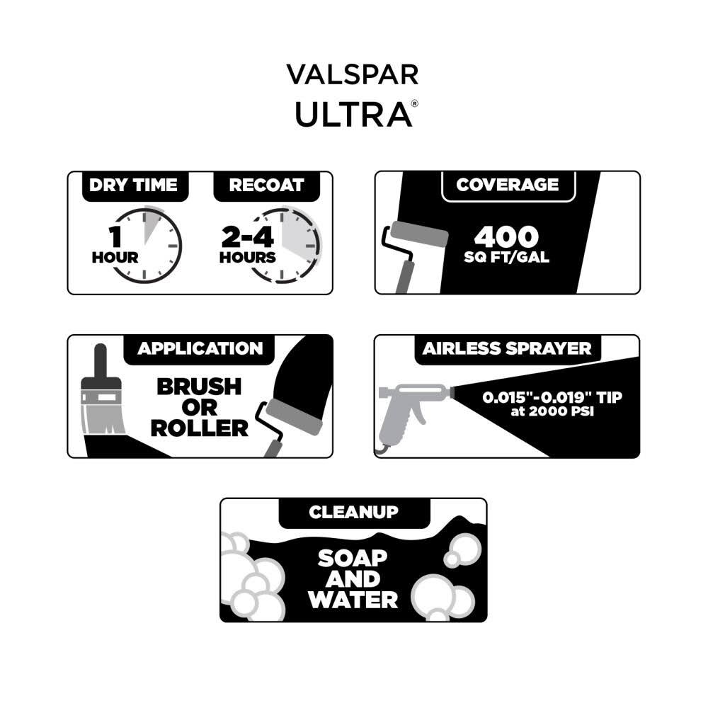 Interior Paint (5-Gallon) V5667