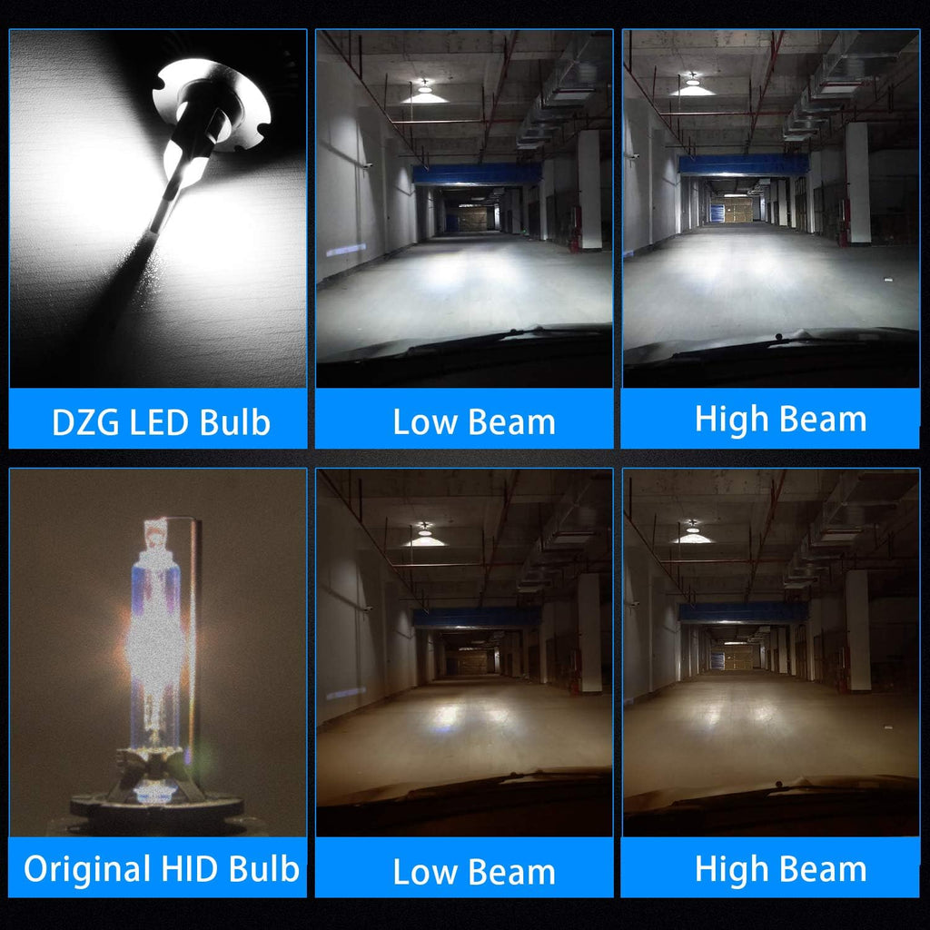 D1S D1R LED Headlight Bulb Conversion Kit, 1 Pair Pack of 2 G170