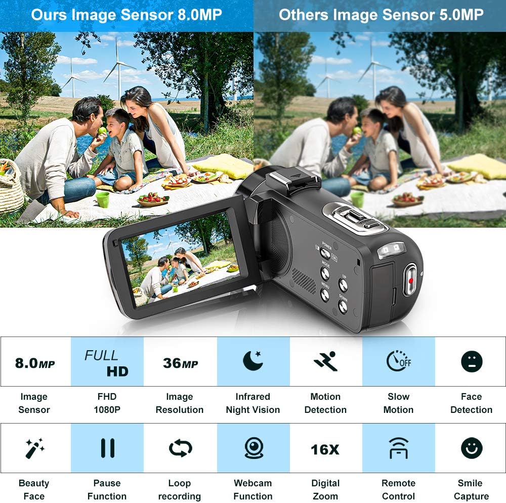 FHD 1080P 30FPS 36MP IR Night Vision Camcorder with Remote and 2 Batteries F388992