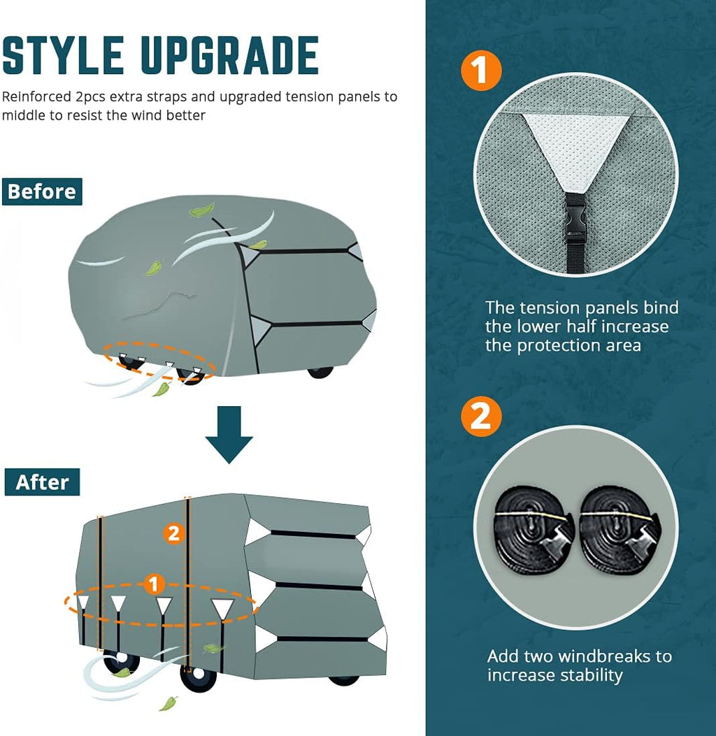 Extra-Thick 5 Layers Anti-UV RV Cover with 2Pcs Straps & 4 Tire Covers I298