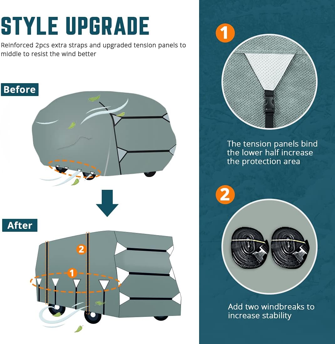 Extra-Thick 5 Layers Anti-UV RV Cover with 2Pcs Straps & 4 Tire Covers I298