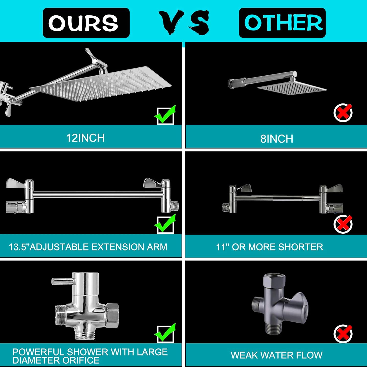 Stainless Steel Dual Square Rainfall Shower Head with Handheld Spray Pack of 2 S261287