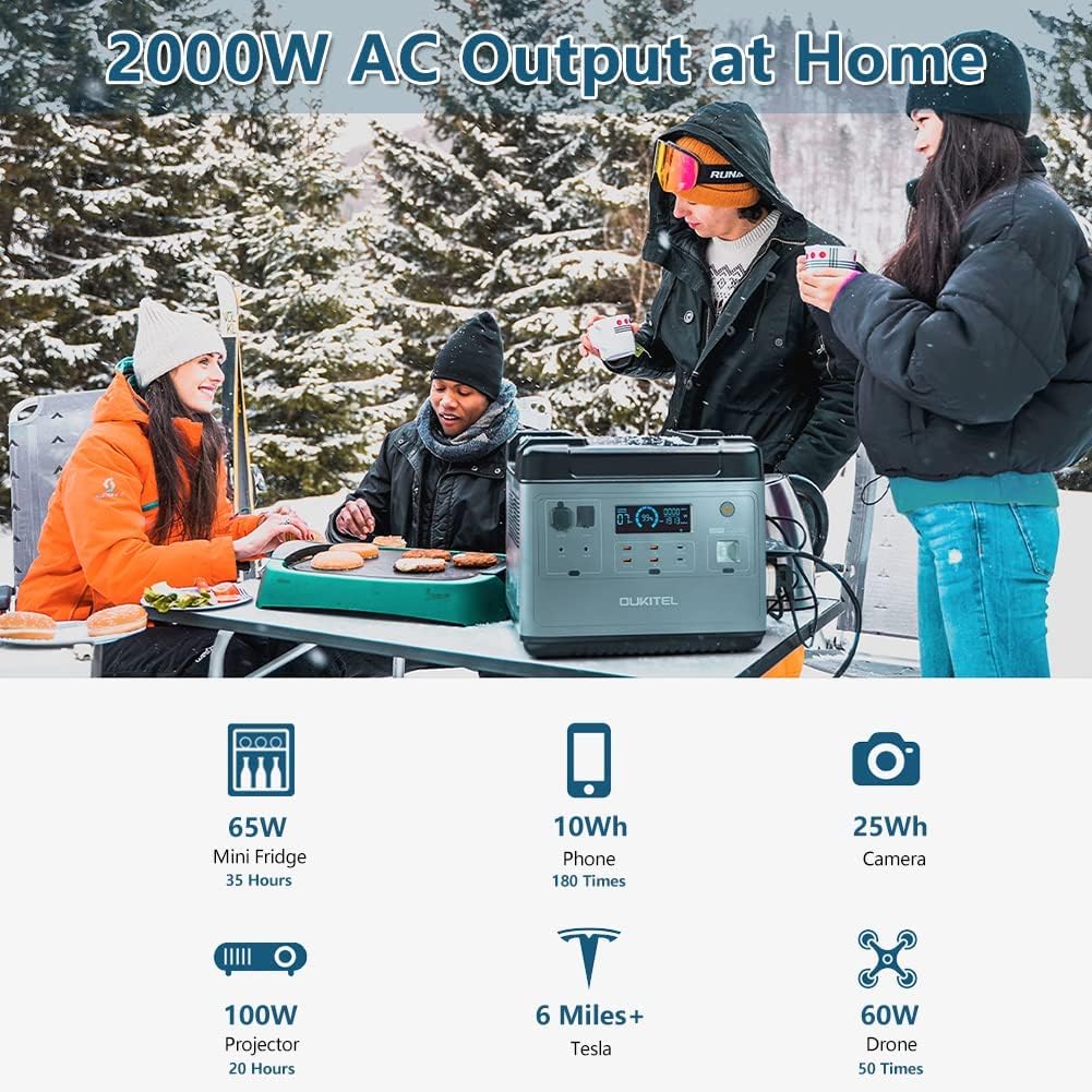 2000W Portable Power Station, 2000Wh LiFePO4 Solar Generator with Pure Sine Wave AC Outlets Y273361