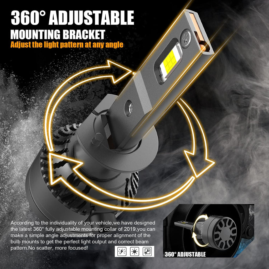 H1 LED Headlight Bulb 110W 18,000LM 6000K Cool White CSP Chips Conversion Kit Pack of 2 S6040