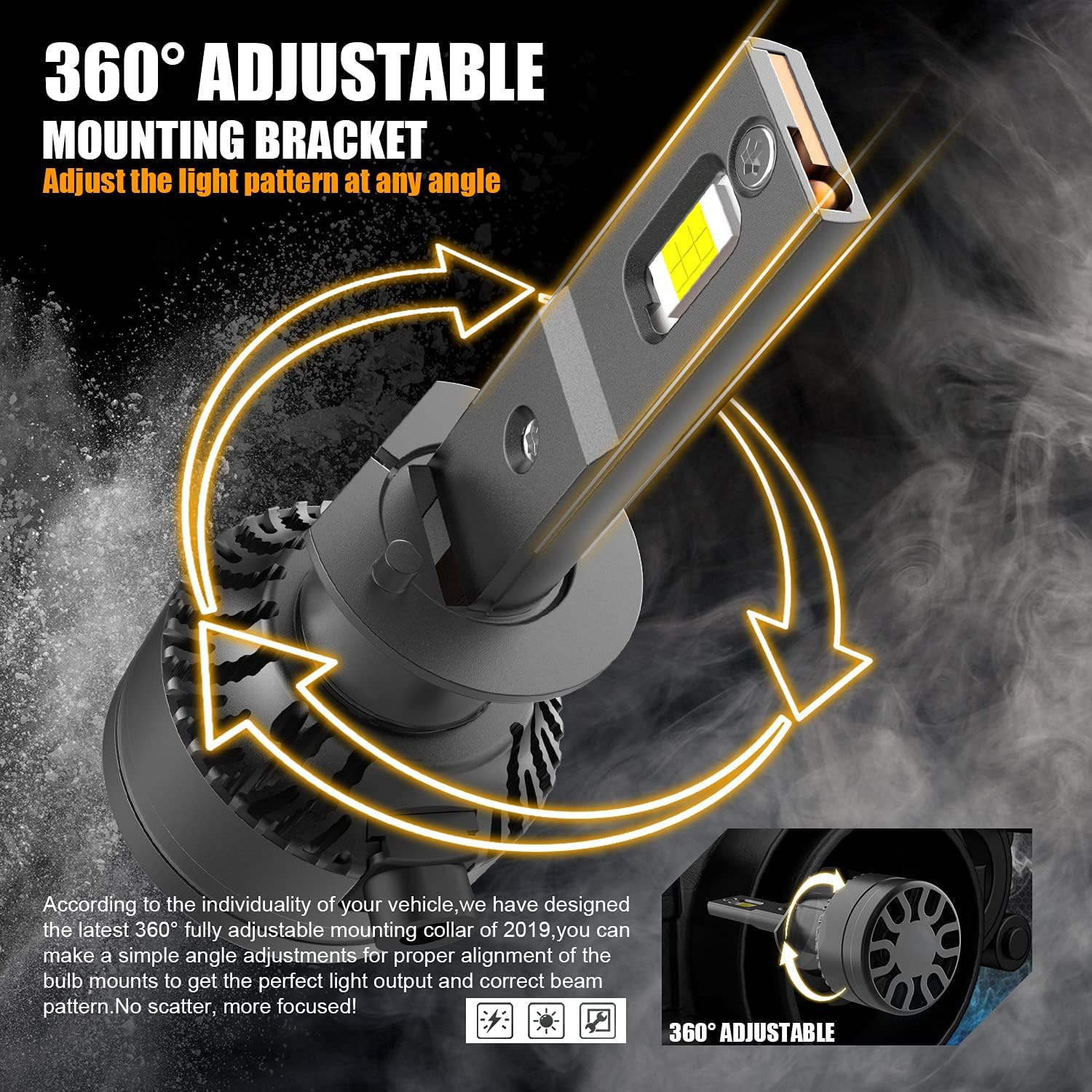 H1 LED Headlight Bulb 110W 18,000LM 6000K Cool White CSP Chips Conversion Kit Pack of 2 S6040