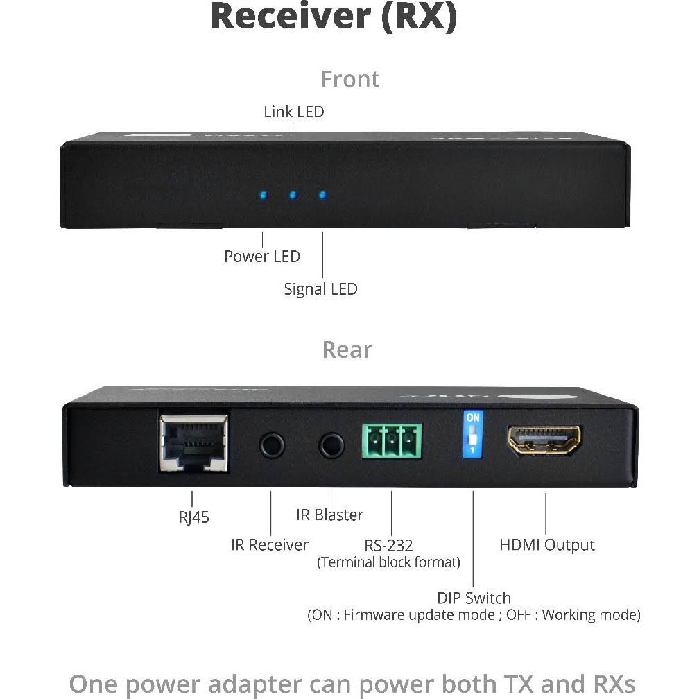 HDMI 2.0 4K HDR 1x2 Splitter HDBaseT Extender with Auto-scaling S989017