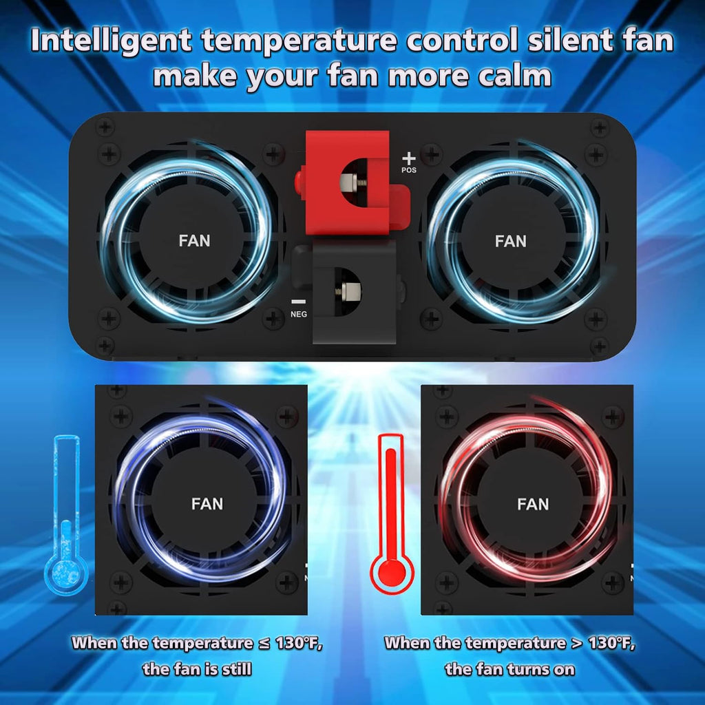 600W Pure Sine Wave Power Inverter DC 24V to AC 110V-130V with LCD Display and Wireless Remote Control D770