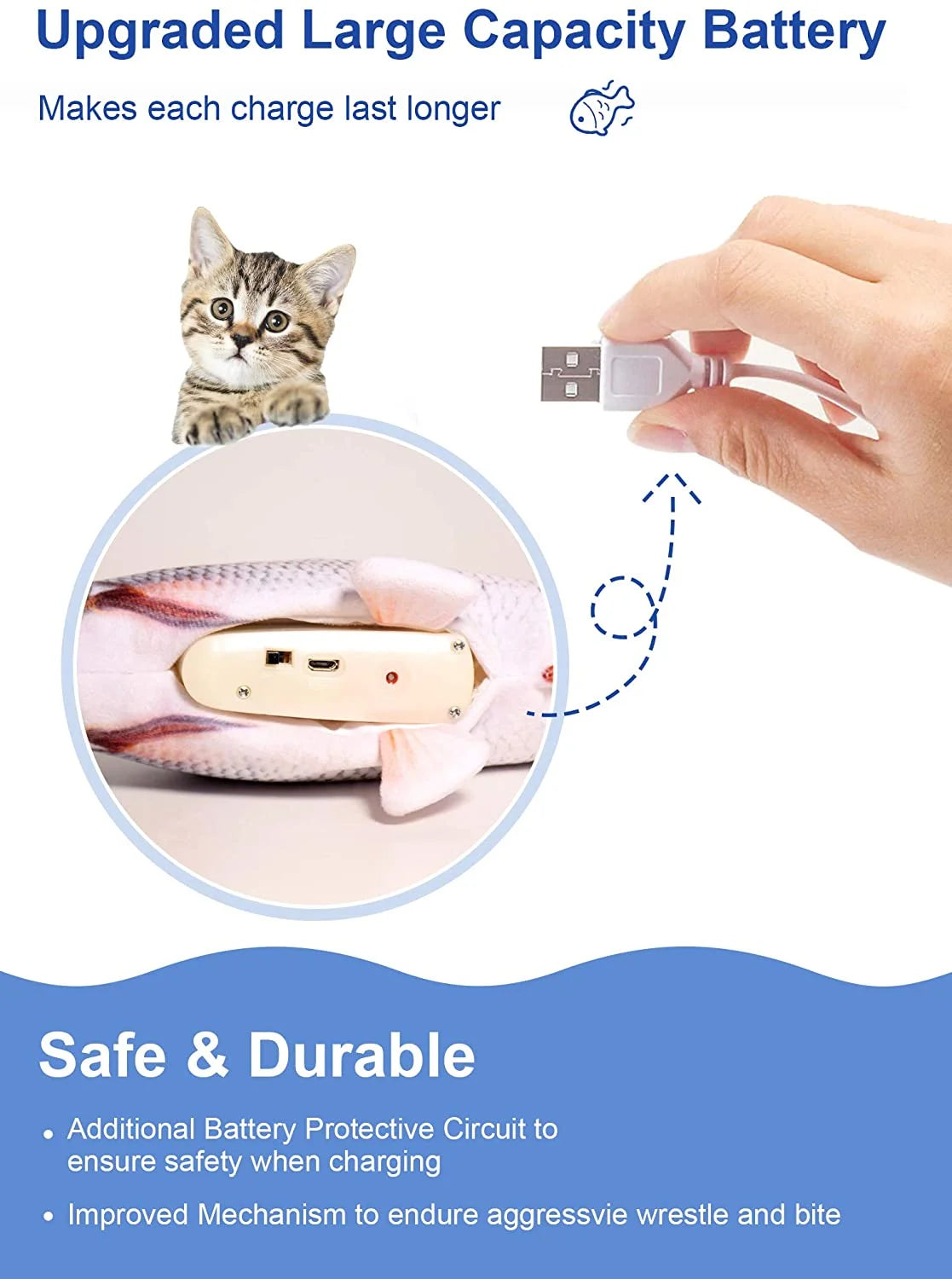 Electric Flopping Fish Cat Toy V250
