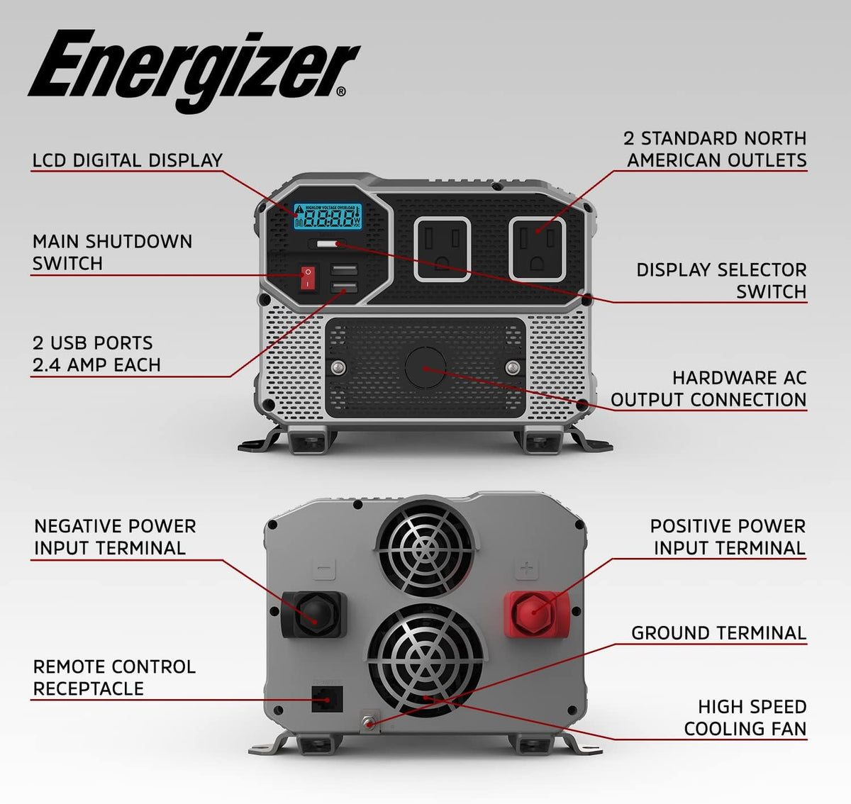 4000 Watts Modified Sine Wave Car Power Inverter, 12V to 110 Volts, Two AC Outlets, Two USB Ports S9642