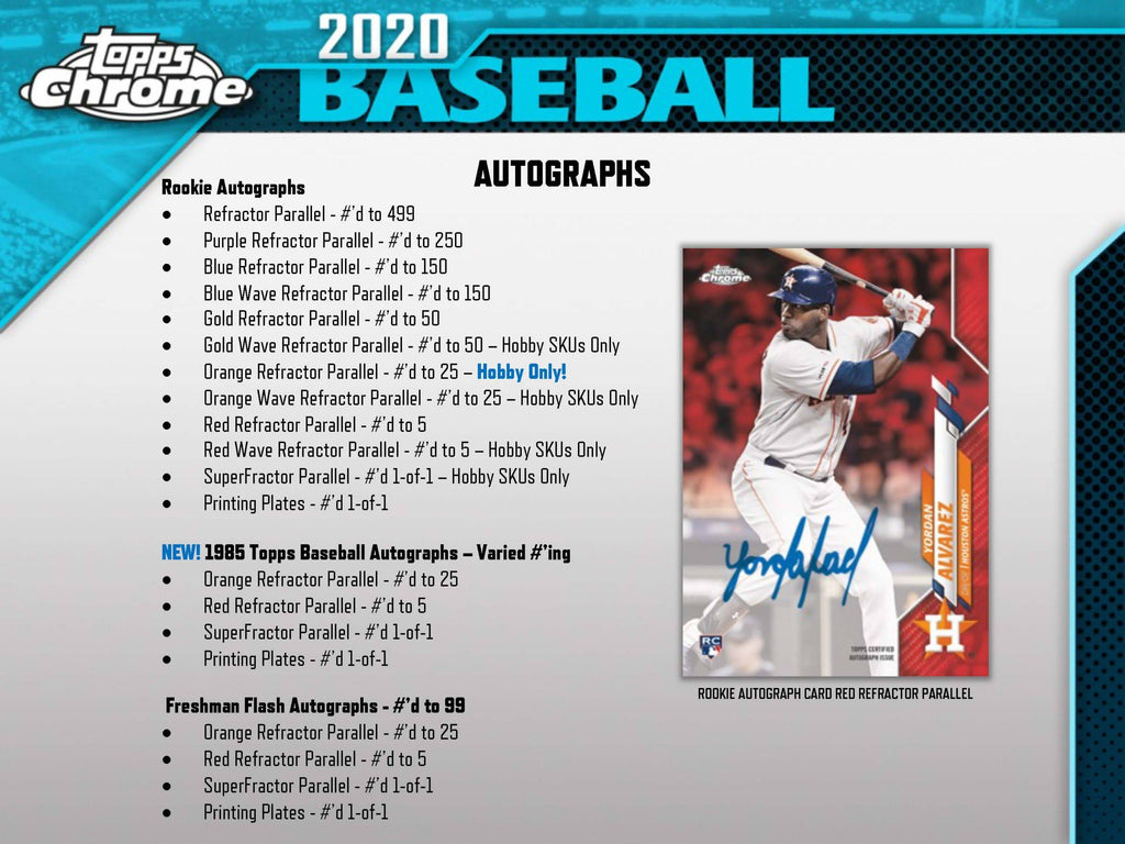 2020 Topps Chrome Baseball Jumbo Box G655