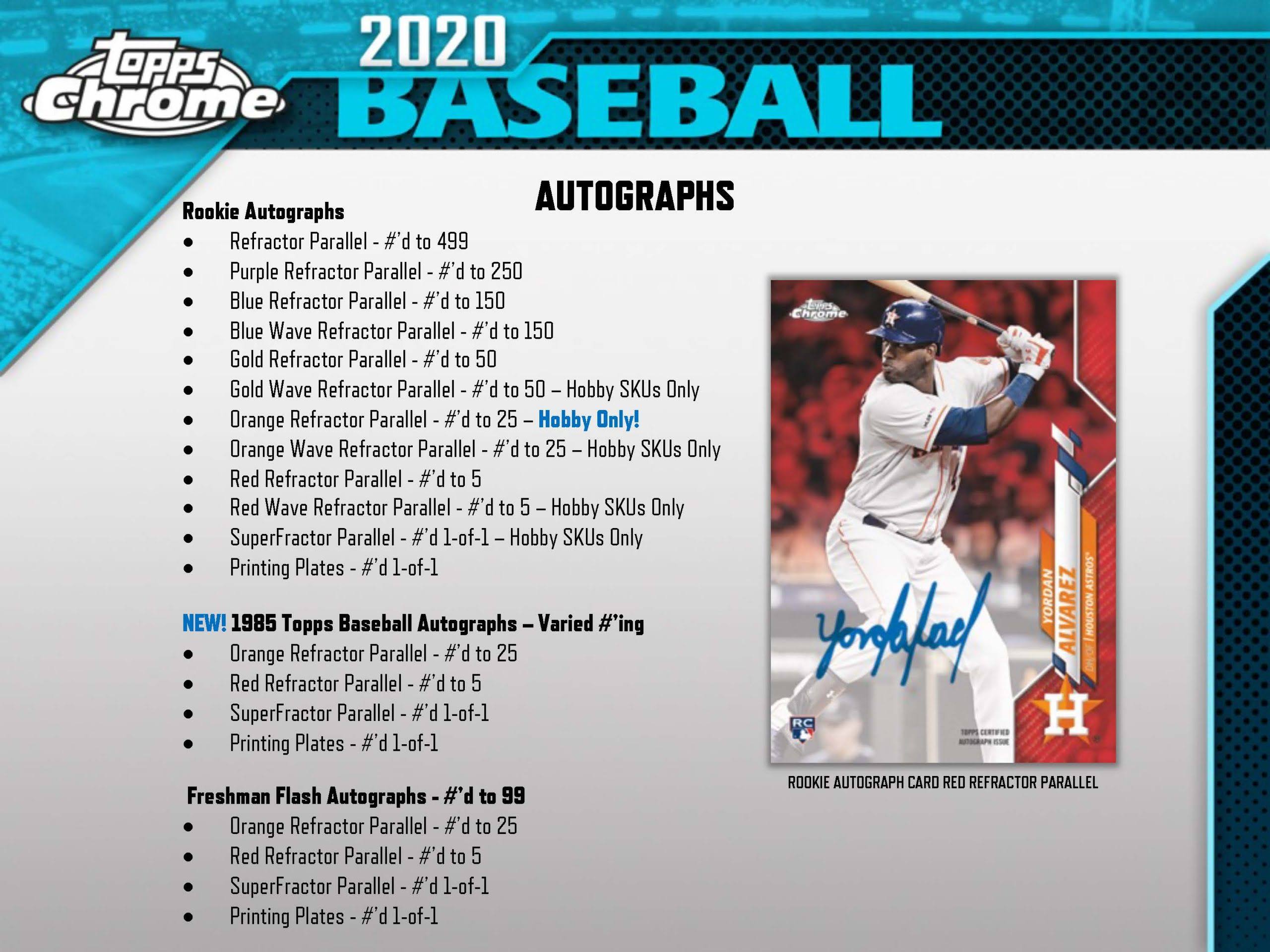2020 Topps Chrome Baseball Jumbo Box G655