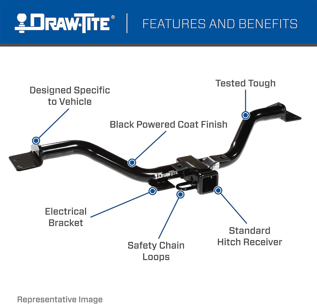 Black Max-Frame Receiver L1317