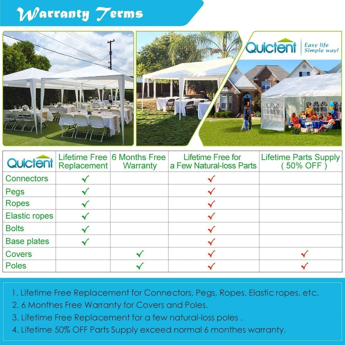 10'x30' White Canopy Tent with Mesh Side Wall Y19479