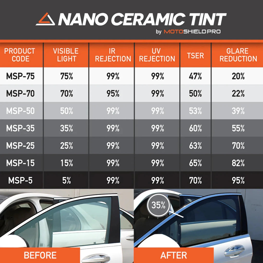 Precut Ceramic Window Tint Film 15% C950443