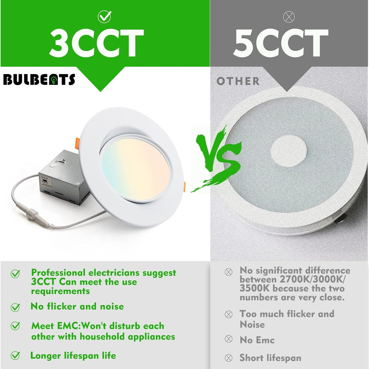 12 Pack 5/6 Inch Gimbal LED Recessed Light, Dimmable, 3000K/4000K/5000K, 12W=110W 1200LM, IC Rated V671