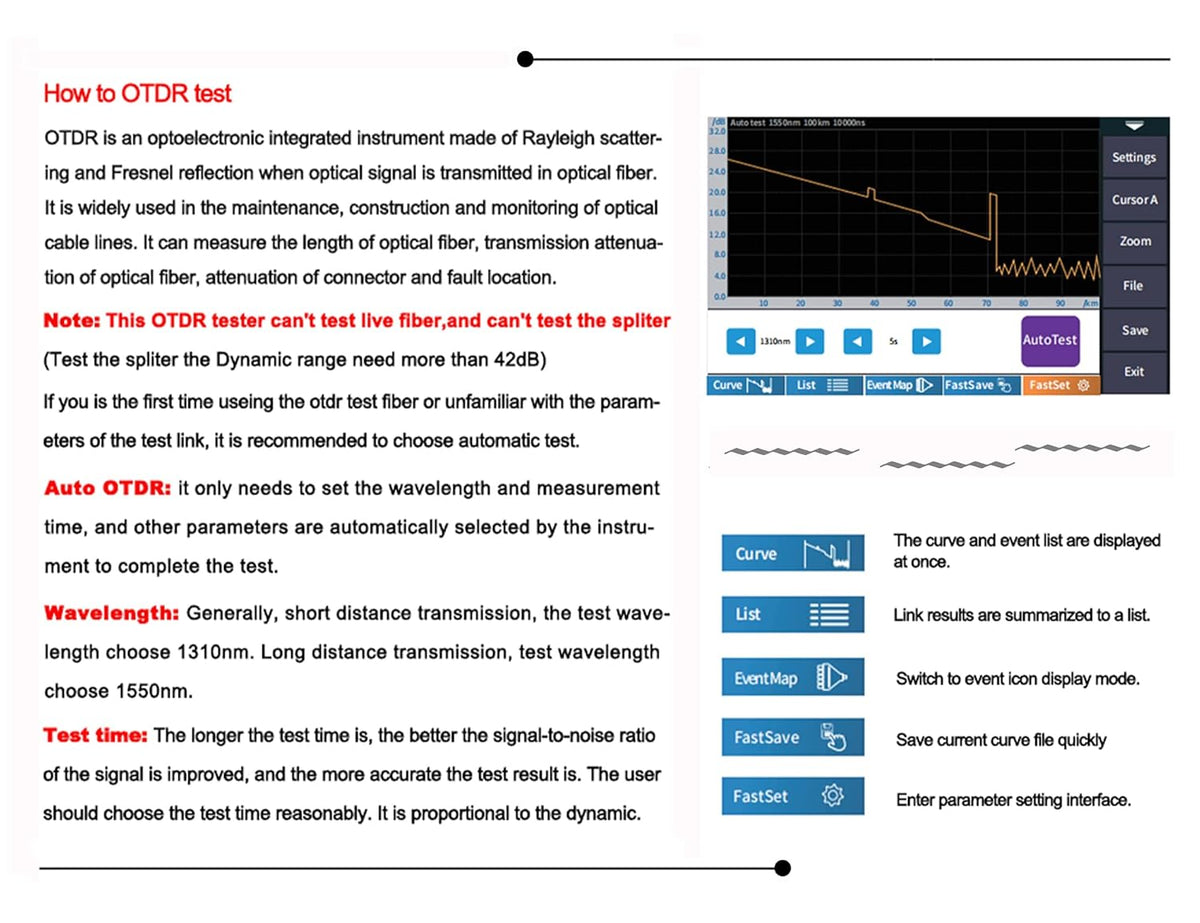 Single Mode OTDR 1310/1550nm 26/24dB 4.3 inches Touch Screen Optical Network Tester with FC/UPC-FC/APC-SX Connector F95103