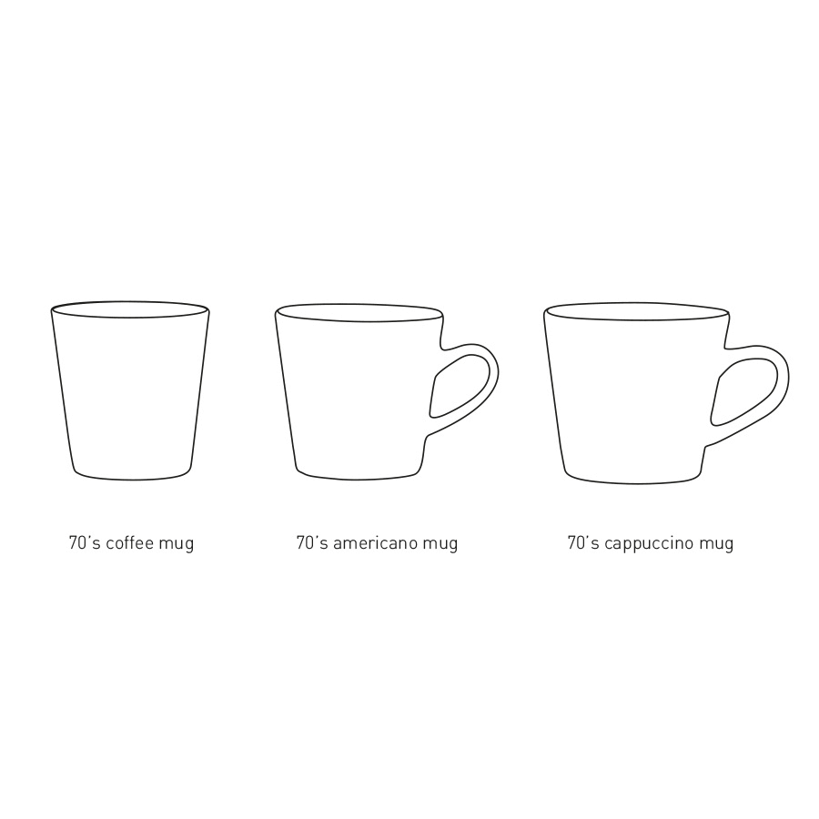 Set of 4 Multicoloured Mugs V480