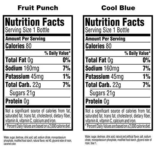(24 Count) Sports Drink Variety Pack, 12 fl oz N9114