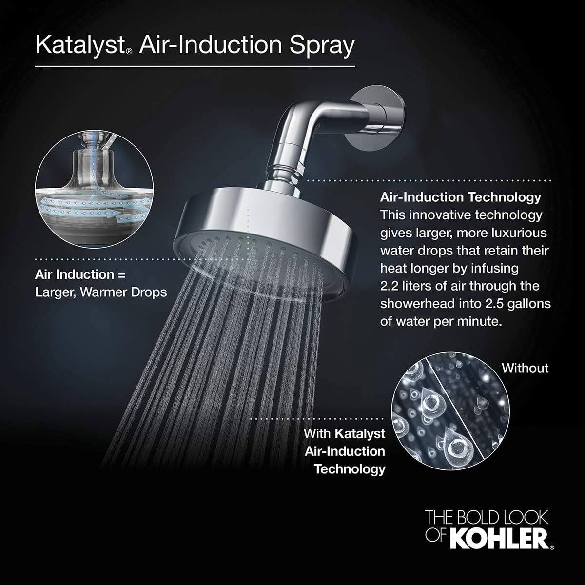 Radiant Showerhead V544