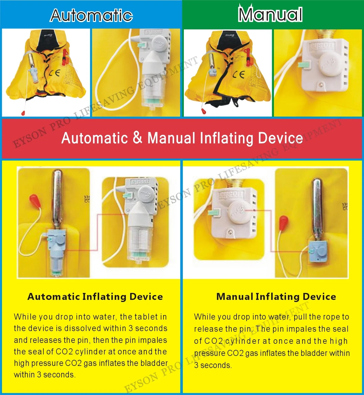 Manual Inflatable Waist Pack Life Jacket with Whistle B49684