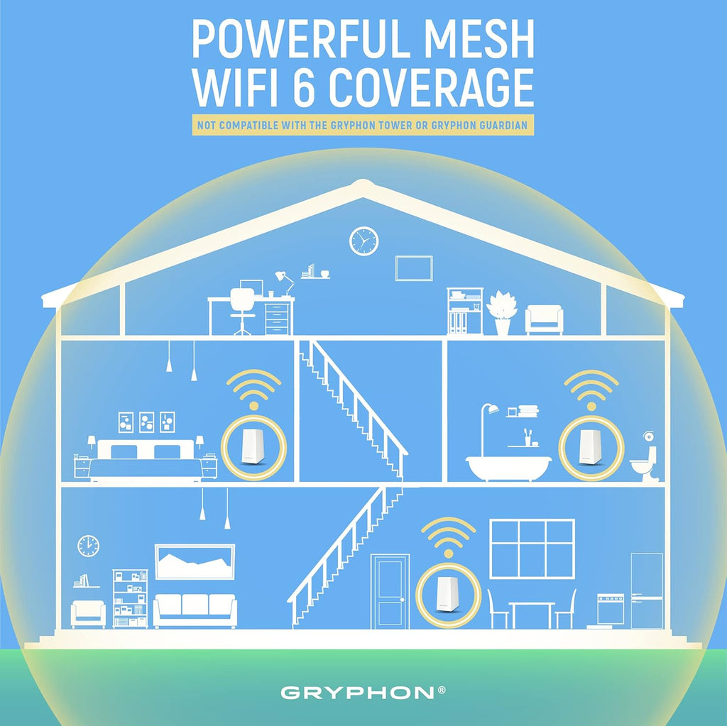 Tri-Band Mesh WiFi 6 System 2 Pack K6563