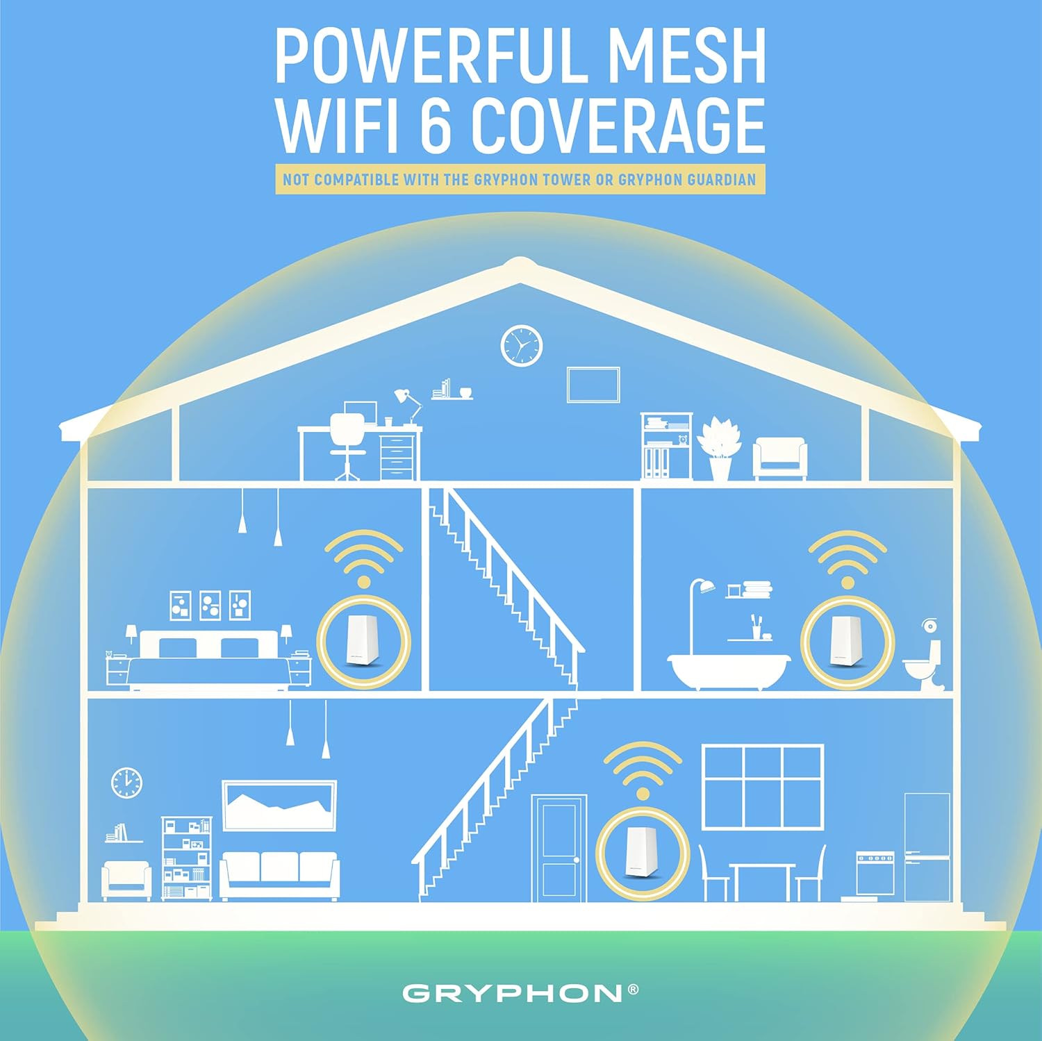 Tri-Band Mesh WiFi 6 System 2 Pack K6563