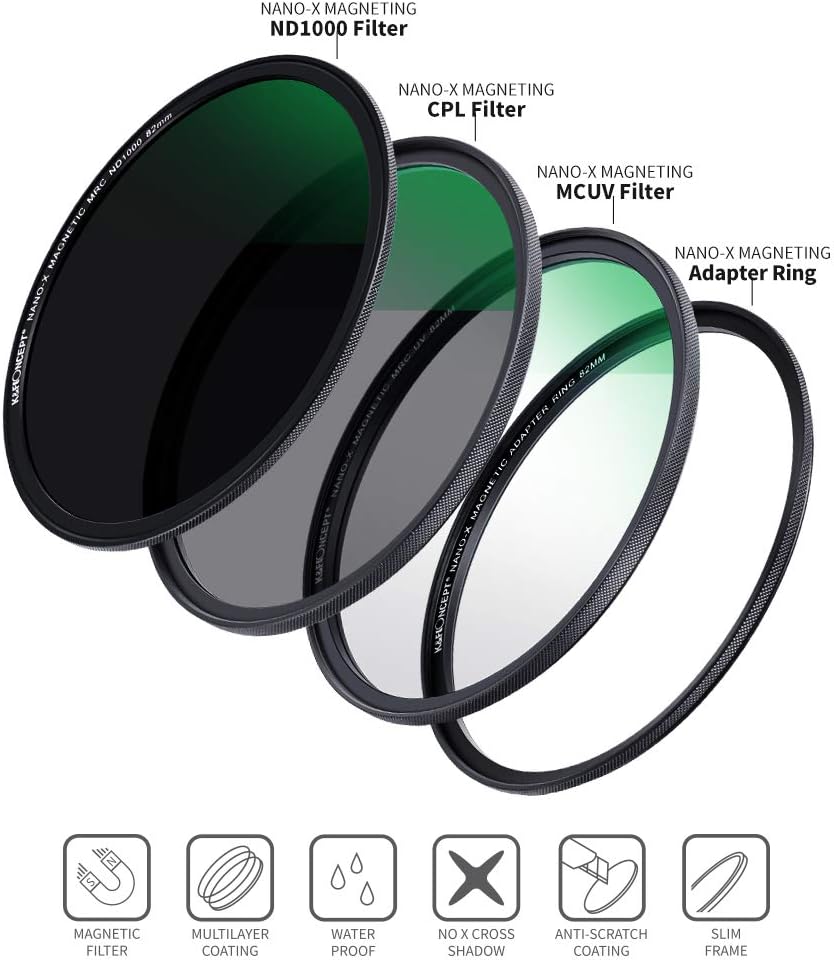 77mm Magnetic Lens Filter Kit with MCUV CPL ND1000 Magnetic Adapter Ring V2634