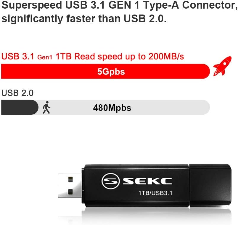 1TB USB 3.1 Flash Drive, Black F940434