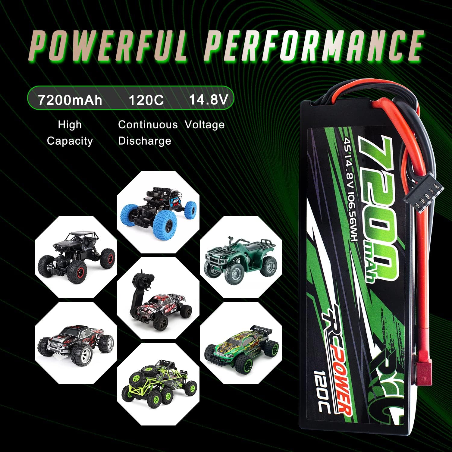 14.8V 7200mAh 4S 120C Hard Case Lipo Battery with T Plug (2Packs) W755360