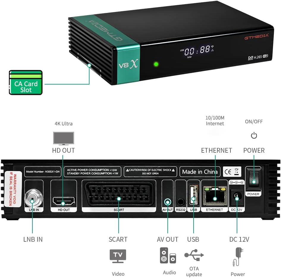 Satellite TV Receiver DVB-S/S2/S2X H.265 1080P HD FTA Digital Receiver Built-in 2.4G WiFi Pack of 2 C9548