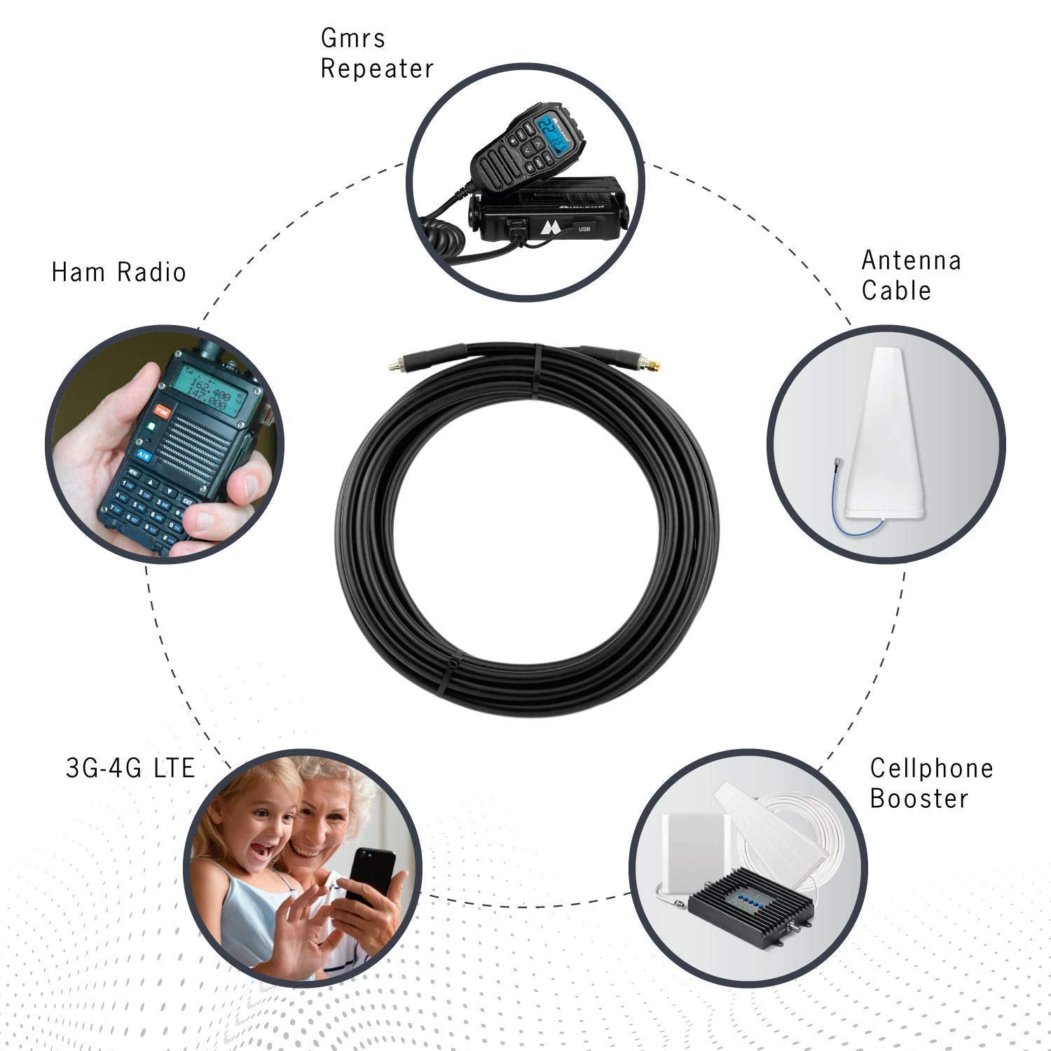 100ft Ultra Low Loss Coaxial Cable 50ohm N Male to N Male Black L216672
