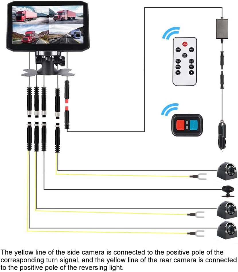 4CH Dash Cam Backup Camera 7.0'' Monitor Recording DVR Front & Sides & Rear VGA with Infrared Night Vision Lens S68878