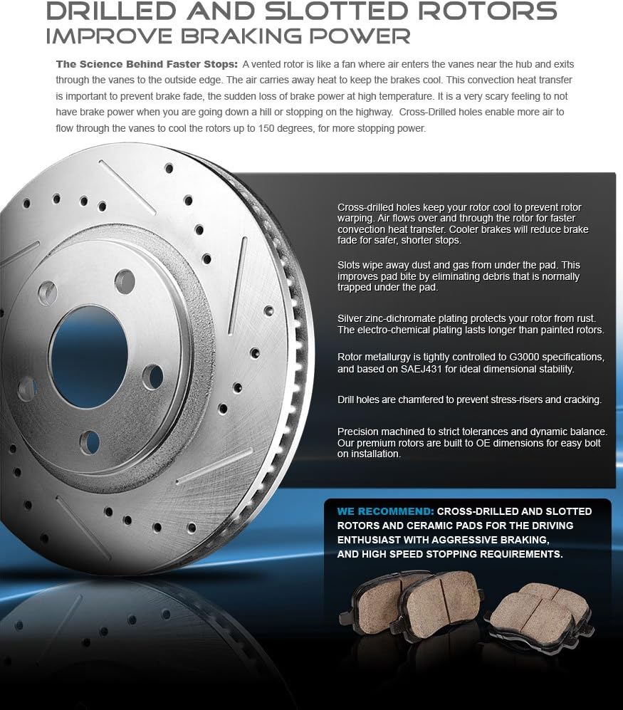 [2] Calipers + [2] Drilled/Slotted Rotors + [4] Ceramic Pads Kit P8049