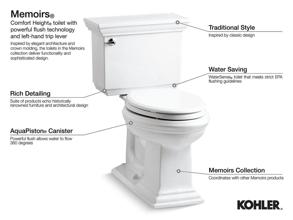 Two-Piece Round-Front 1.28 GPF Toilet V134706