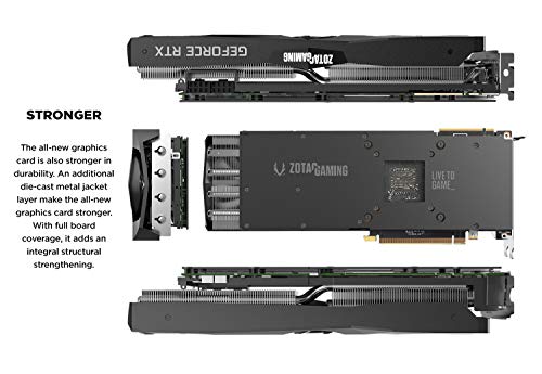 11GB GDDR6 352-bit Gaming Graphics Card P2184