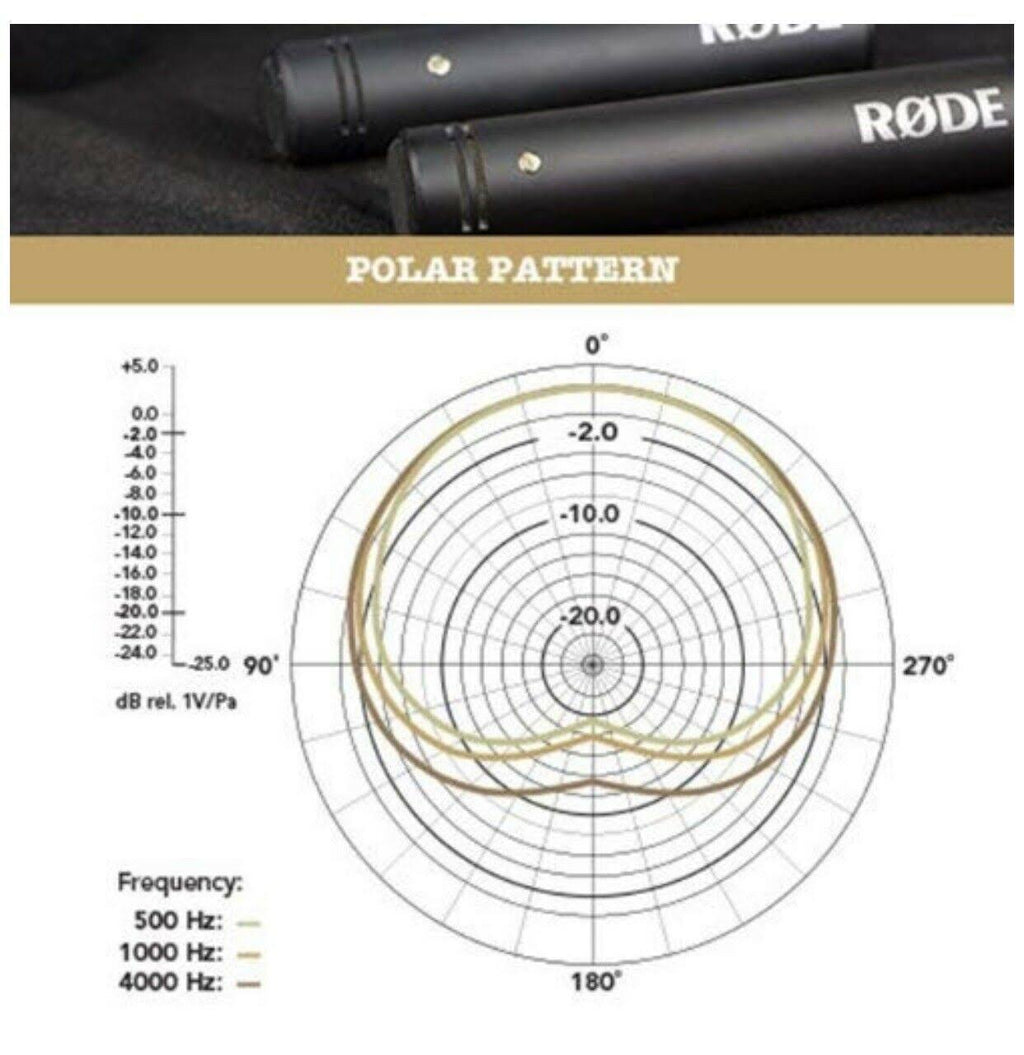 Cardioid Condenser Microphones (2-Pack) K24231