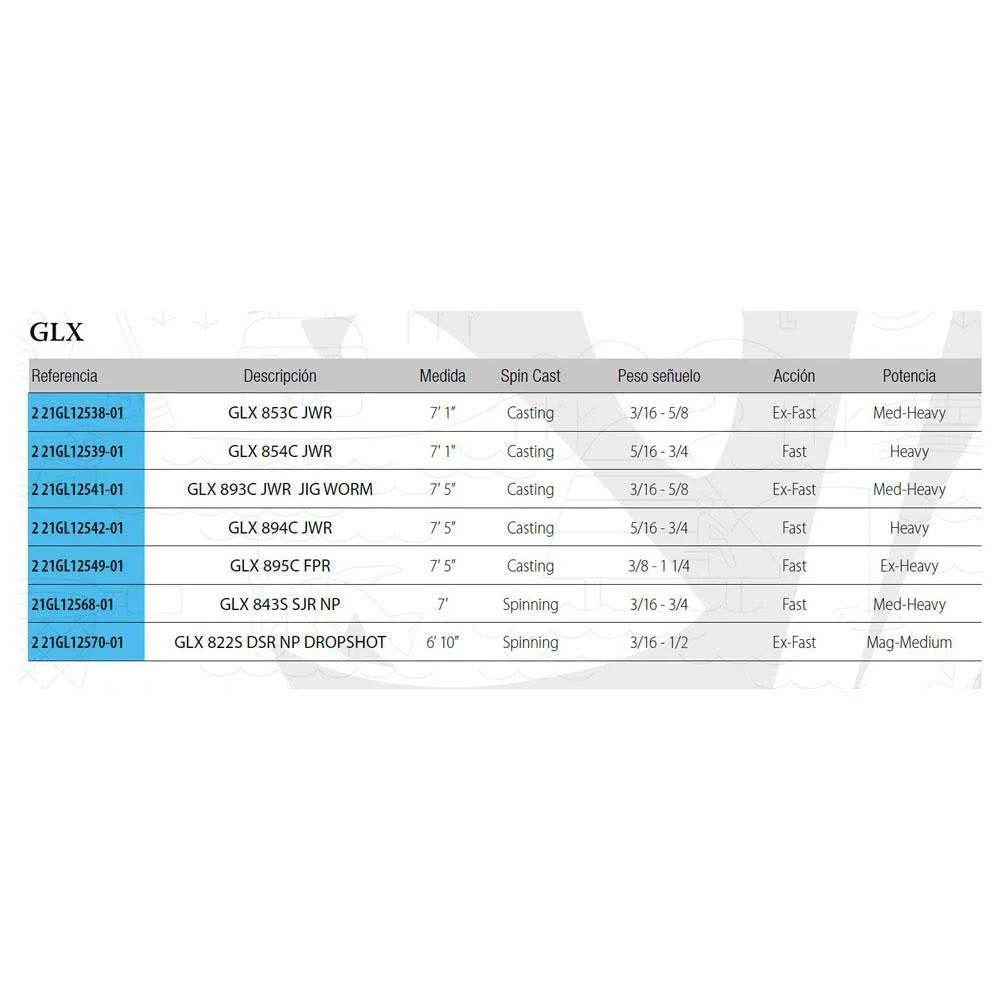 GLX Flip Punch Casting Rod K611