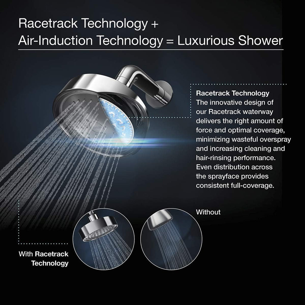 Radiant Showerhead V544
