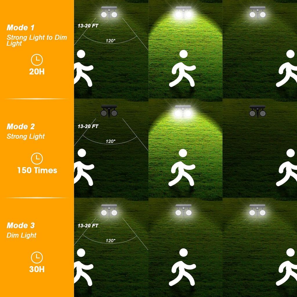 4 Pack Solar Motion Sensor Outdoor Spot Lights F321