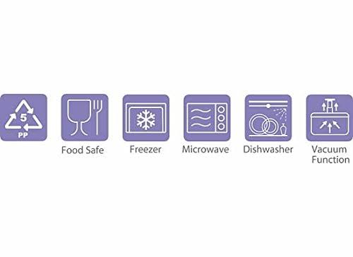 11 Piece Square Vacuum Food Storage Containers C841122
